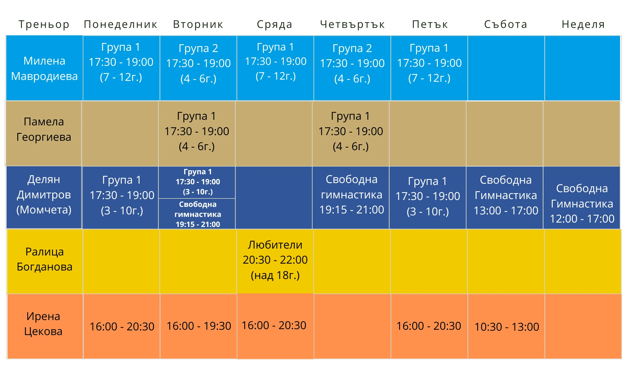 График на тренировките — зала стадион „Георги Аспарухов“ (Герена)